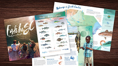 SC Fishing Guide